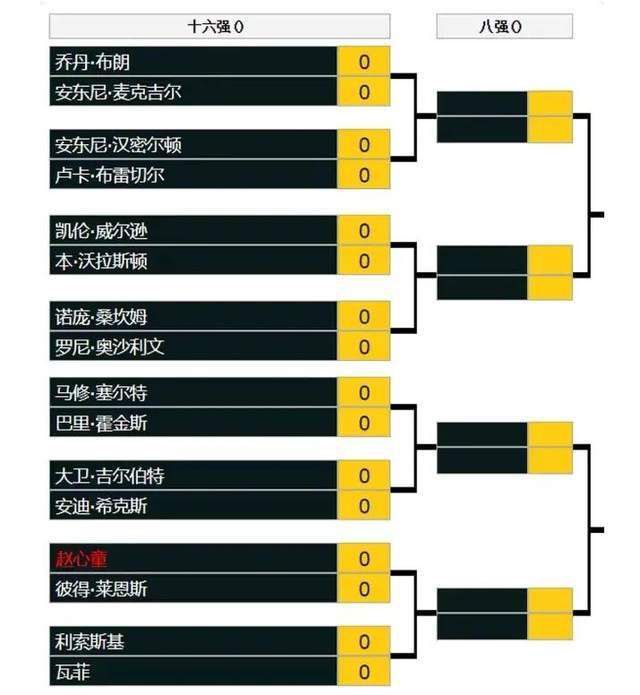 从题材上来讲，该片占了很年夜的廉价，有黑帮，有人道，情势上来讲，四段式的讲授虽然稍有过剩之嫌，但配以人物禁止、冷峻的表演气概，无疑仍是给本片增色很多。